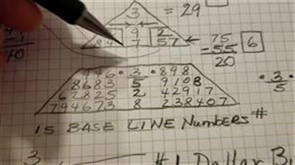 name analysis 
      numerology
